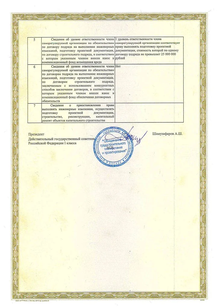 Выписка из реестра СРО